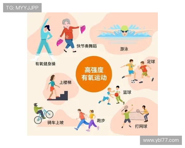 运动改变人生：如何通过科学锻炼提升身体素质与心理健康