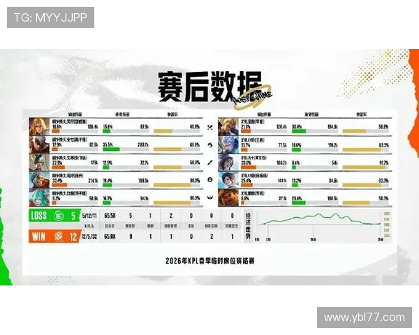 聚焦电竞职业联赛探讨数字竞技产业发展与青年文化融合路径