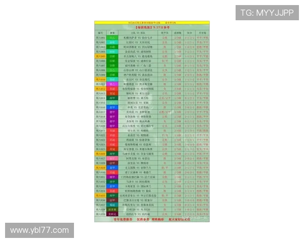 最新体育比分解析：篮球足球网球赛事精彩回顾与数据分析