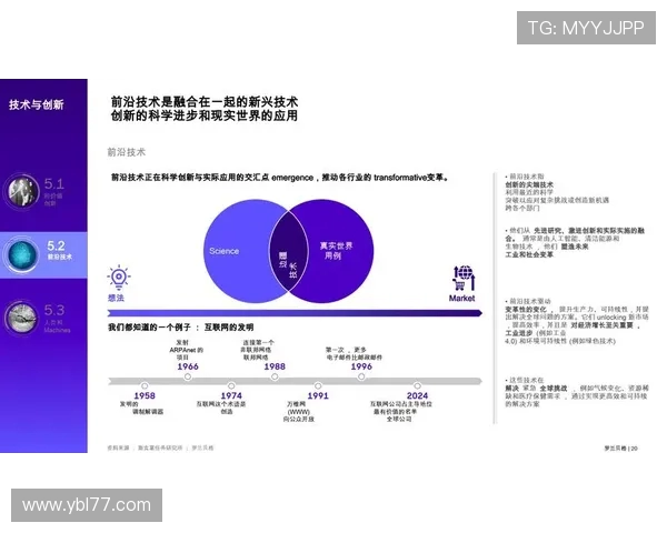 电竞产业发展现状与未来趋势分析探索全球市场竞争与技术创新的深度融合