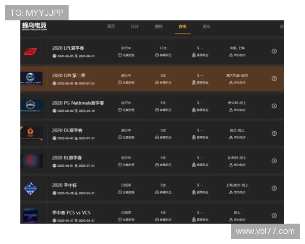 电竞比分大战激烈升级 多场赛事背后精彩纷呈的故事与策略分析