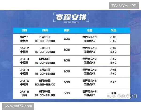 全球挑战赛积分榜更新V5战队以89分稳居第一名