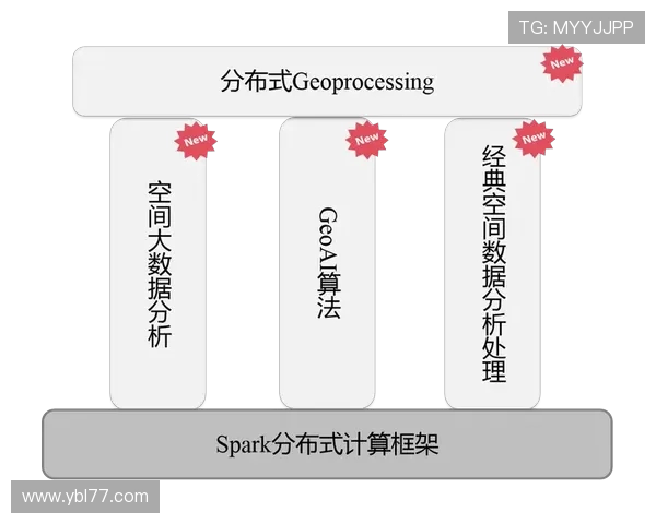 成都篮球队与重庆篮球队赛后技术分析与战术总结