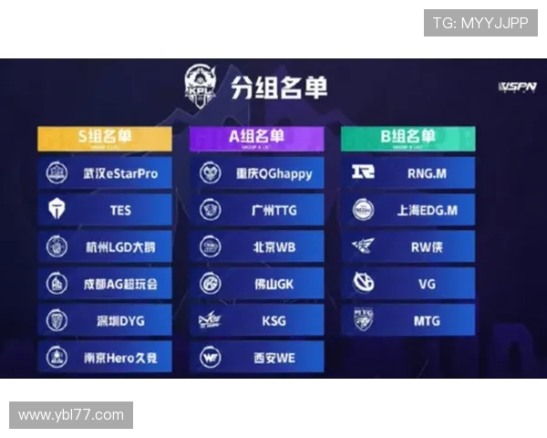 王者荣耀战术解析:深入探讨TES战队的控制与战略布局 王者荣耀战术解析:深入探讨TES战队的控制与战略布局