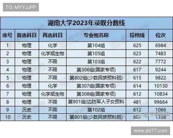 羽毛球战术排名揭晓上海羽毛球队荣获第二名的背后故事