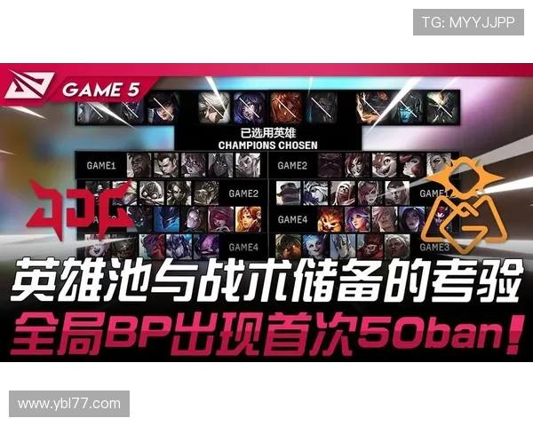 英雄联盟专题分析：深入探讨JDG战队灵活性与战术适应能力
