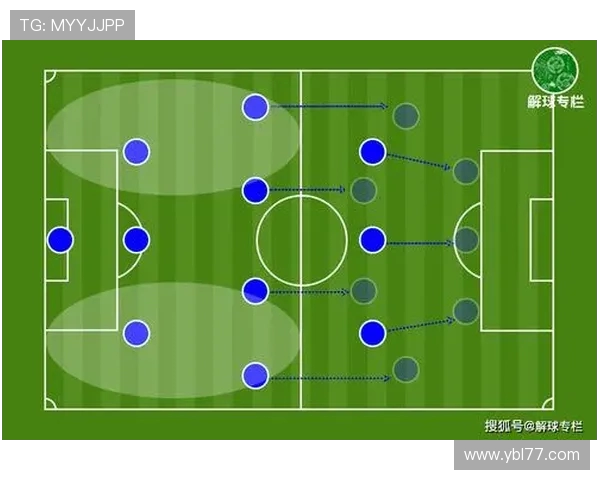 重庆排球队防守体系解析与战术运用探讨