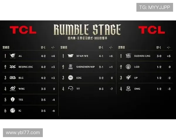 IG与AL之争：深度解析两大技术巨头在市场竞争中的优势与挑战