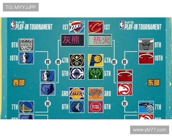 NBA马刺对阵灰熊比赛前瞻与胜负预测分析 NBA马刺对阵灰熊比赛前瞻与胜负预测分析