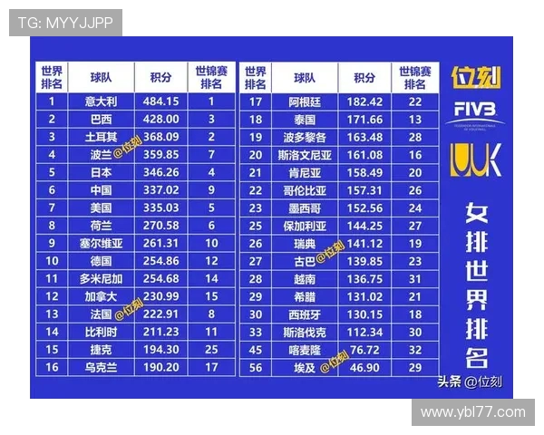 意大利与波兰历史交锋回顾及战绩分析 意大利与波兰历史交锋回顾及战绩分析